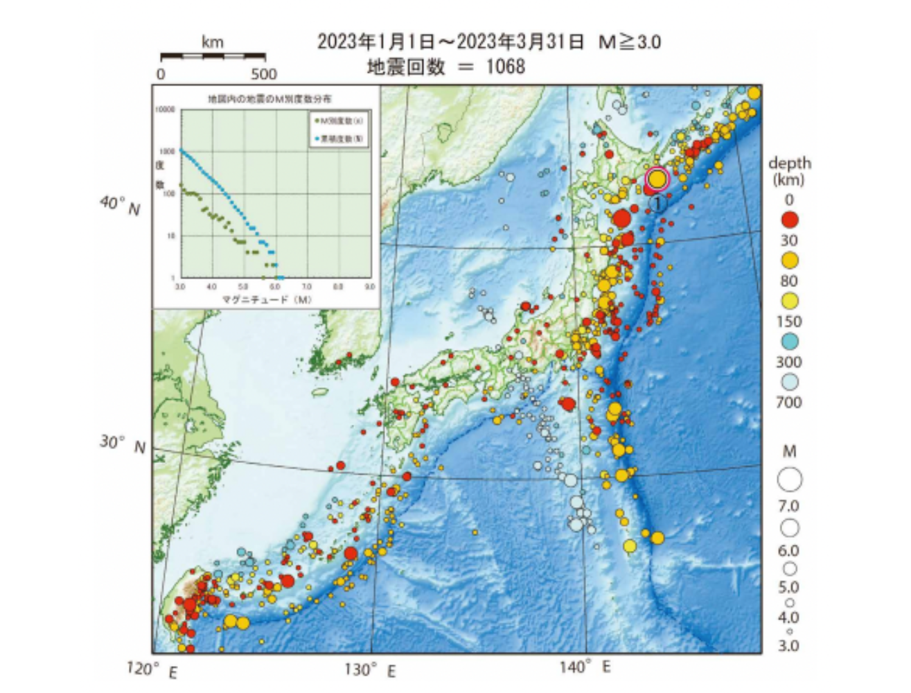地震・津波